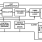 ISL12026_ISL12026A Functional Diagram