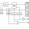 ISL12057 Functional Diagram