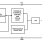 ISL22316WM Functional Diagram