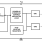 ISL22326 Functional Diagram