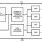 ISL22346WM Functional Diagram