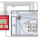 ISL24822 Functional Diagram