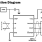 ISL267817 Functional Diagram