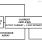 ISL29009 Functional Diagram