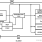 ISL29021 Functional Diagram