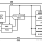 ISL29029 Functional Diagram