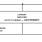 ISL29112 Functional Diagram