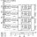 ISL5216 Functional Diagram