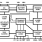 ISL5585 Functional Diagram