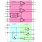 ISL59311 Functional Diagram