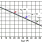 ISL62883C Functional Diagram