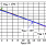 ISL62884C Functional Diagram