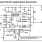 ISL6420B Functional Diagram