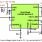 ISL8200AM Functional Diagram