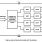 ISL90842 Functional Diagram