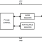 ISL95810 Functional Diagram