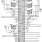 ISL95855B Functional Diagram