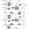 ISL95857C Functional Diagram