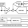 ISL98001-xxx Functional Diagram