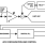 ISL98002-170 Functional Diagram