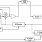 m1060 - Block Diagram