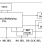 m2006-03 - Block Diagram