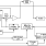 m2020 - Block Diagram