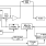 m2021 - Block Diagram