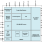 P9240A Block Diagram