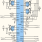 ISL95880 Functional Diagram