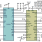 RAA239101 Block Diagram