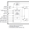 RC191xx Block Diagram