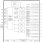 RC32112A - Block Diagram