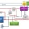 RTK-251-1PowerBank3 Block Diagram