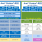  RZ/T2ME Block Diagram