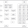 SLG46534-EV Block Diagram