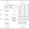 SLG46535-EV Block Diagram