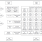 SLG46536-EV Block Diagram