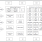 SLG46538-EV Block Diagram