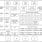 SLG46826-EV Block Diagram