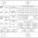 SLG46855-EV Block Diagram