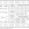 SLG47001/SLG47003 Block Diagram