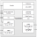 SLG51003V Block Diagram