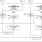 SLG59M1606V Diagram