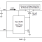 SLG59M1748C Diagram