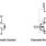 TP65H070G4PS Typical Diagram