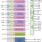 TW2865 Functional Diagram