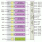 TW2867C Functional Diagram