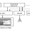 TW8811D Functional Diagram