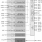 TW9966 Functional Diagram